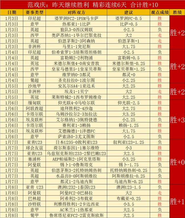 快船主场烽,火再燃,四冠征途能,kaiyun·开云（中国）,kaiyun·开云（中国）下载,kaiyun·开云（中国）官方,kaiyun·开云（中国）在线,kaiyun·开云（中国）登录,kaiyun·开云（中国）链接