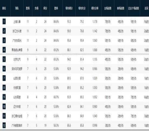 浙江稠州金,租客战险赢,联赛,kaiyun·开云（中国）,kaiyun·开云（中国）下载,kaiyun·开云（中国）官方,kaiyun·开云（中国）在线,kaiyun·开云（中国）登录,kaiyun·开云（中国）链接