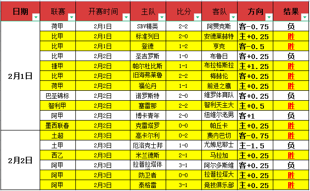 岁新星,破纪录,首入大师赛,kaiyun·开云(中国),kaiyun·开云(中国)下载,kaiyun·开云(中国)官方,kaiyun·开云(中国)在线,kaiyun·开云(中国)登录,kaiyun·开云(中国)链接