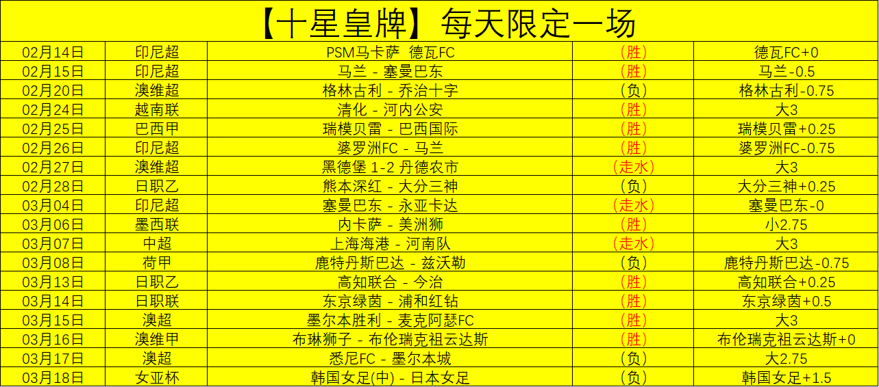 曼城三大中,卫或缺战,阿森纳核心,kaiyun·开云（中国）,kaiyun·开云（中国）下载,kaiyun·开云（中国）官方,kaiyun·开云（中国）在线,kaiyun·开云（中国）登录,kaiyun·开云（中国）链接